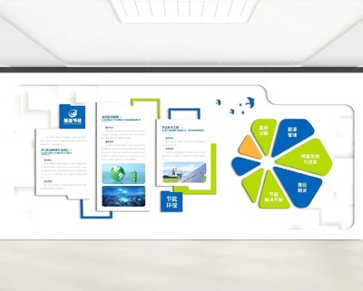 企業(yè)形象策劃 構(gòu)建品牌力量的核心引擎